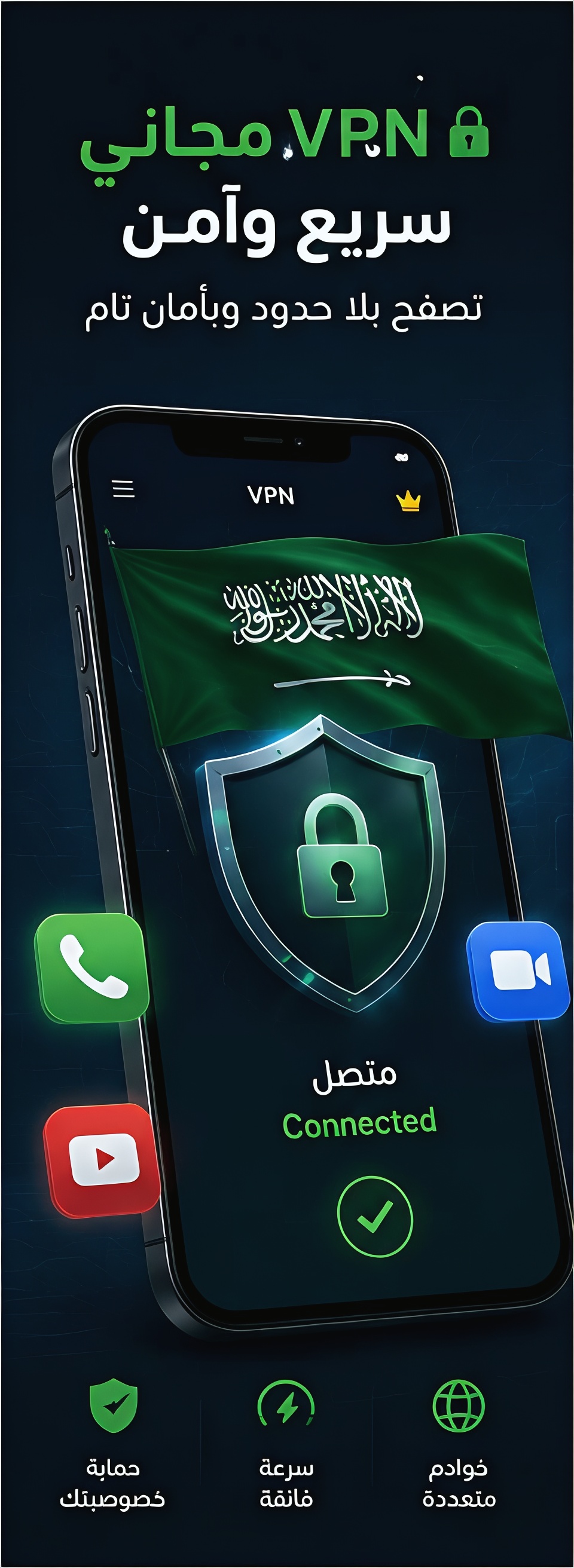 VPN speed